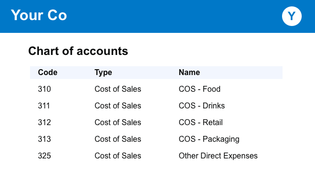 xero-chart-of-accounts-cost-of-sales