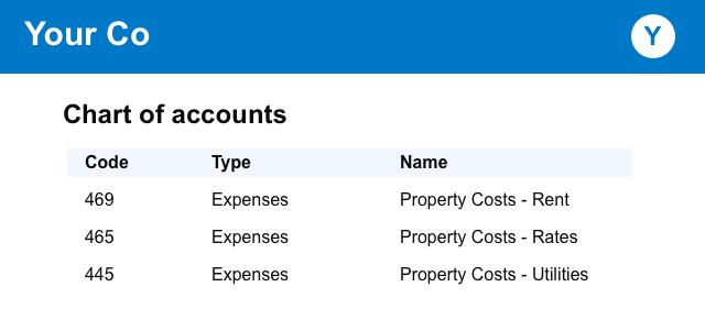 xero-chart-of-accounts-property-costs