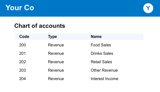 xero-chart-of-accounts-revenue