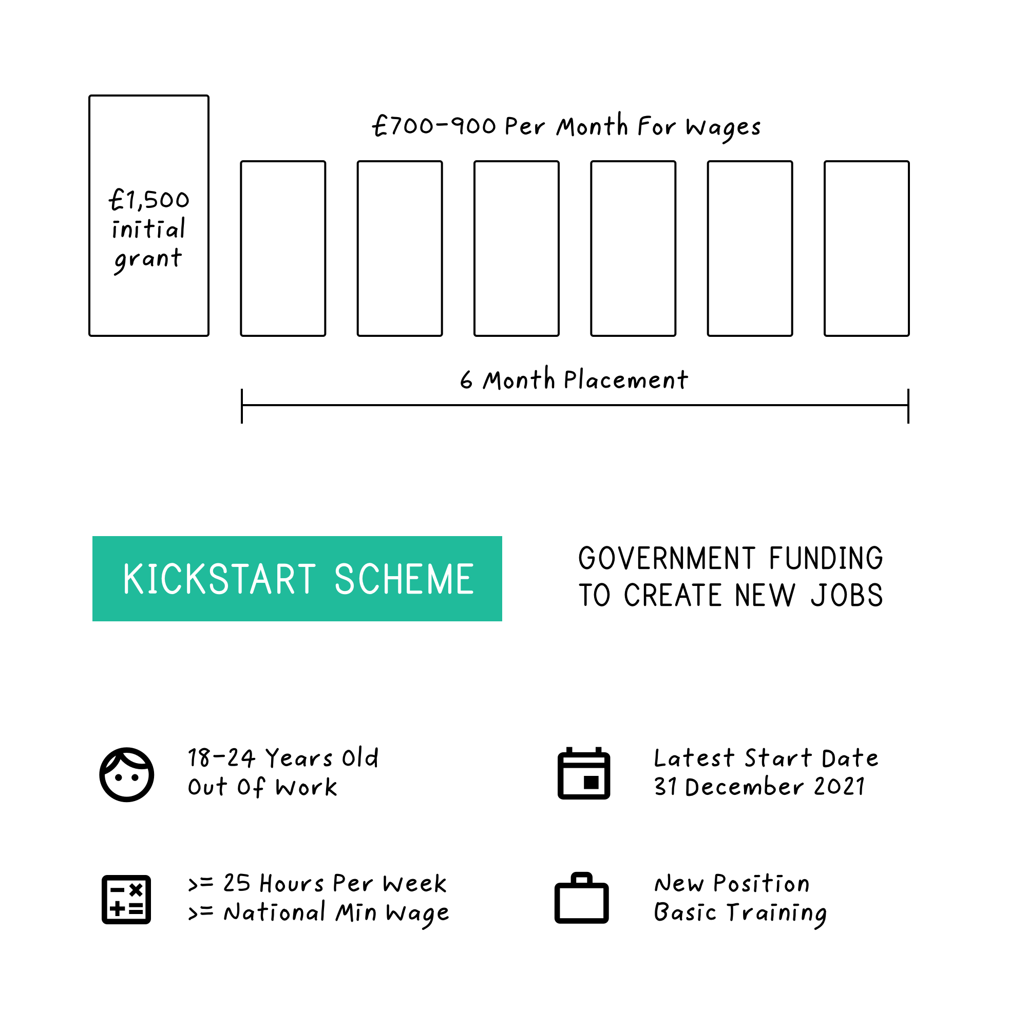 kickstart-scheme-3