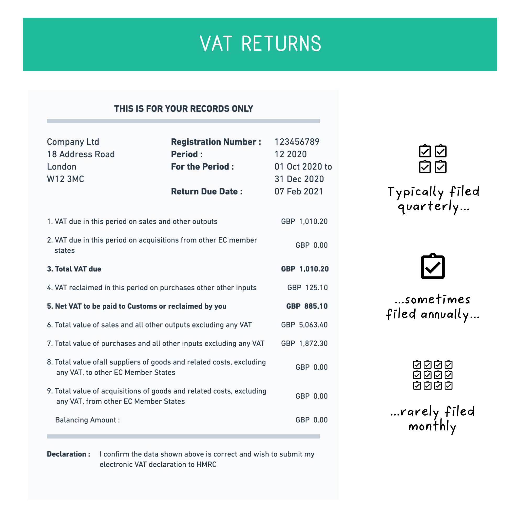 vat-returns