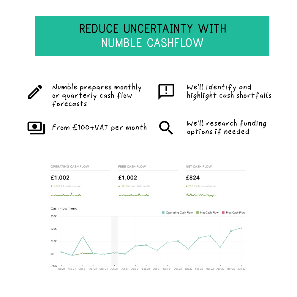 numble-cashflow-1