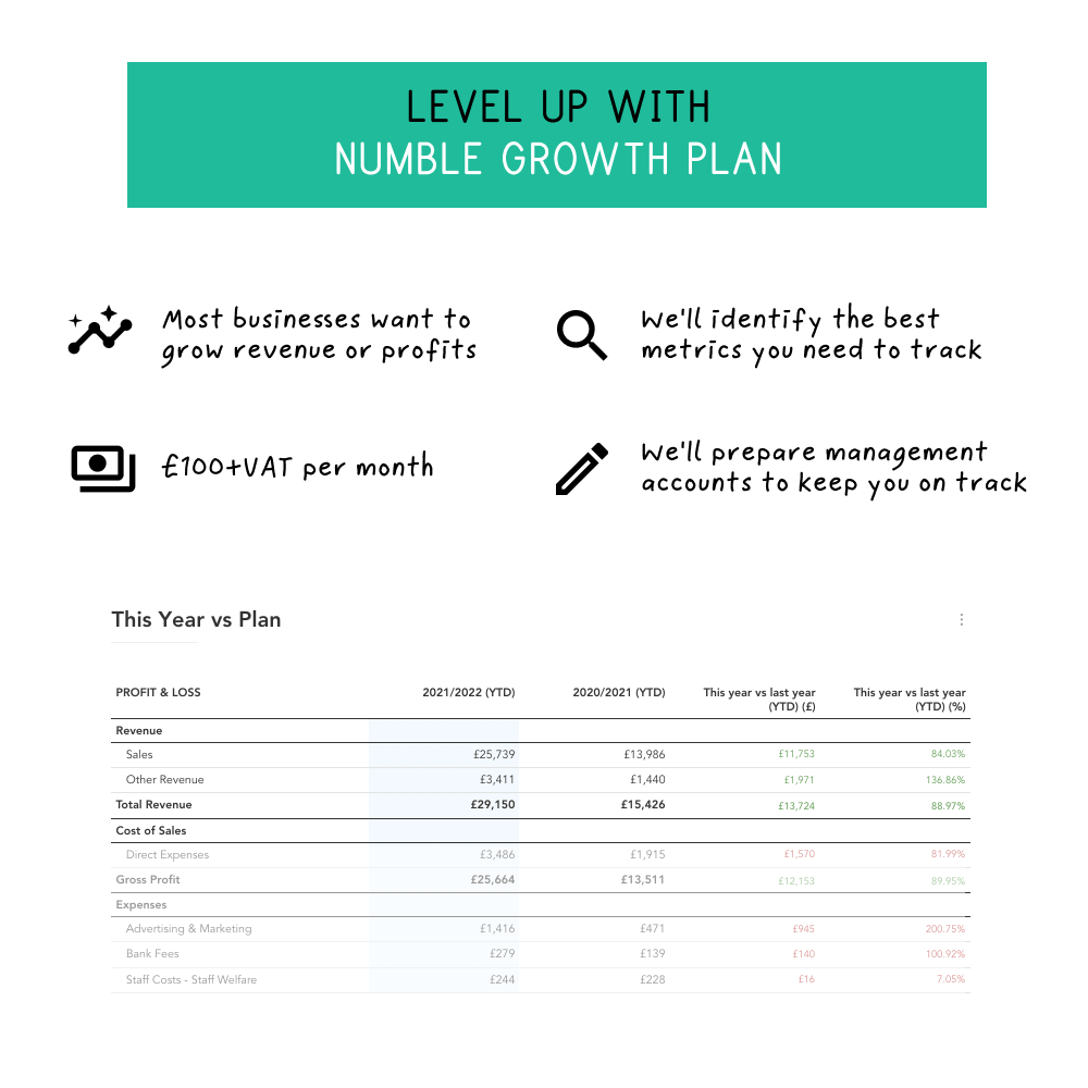 numble-growth-plan-2